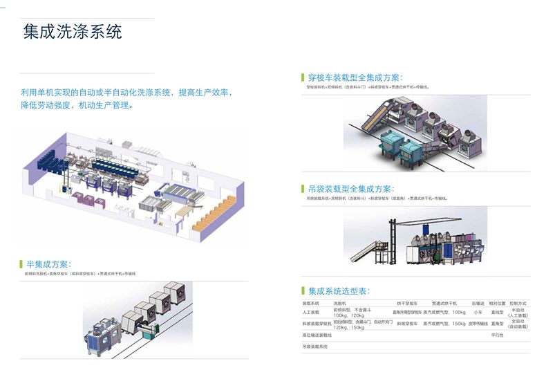 AG8亚洲国际游戏集团_首页官网