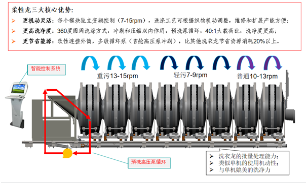 AG8亚洲国际游戏集团_首页官网