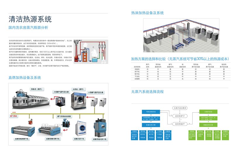 AG8亚洲国际游戏集团_首页官网