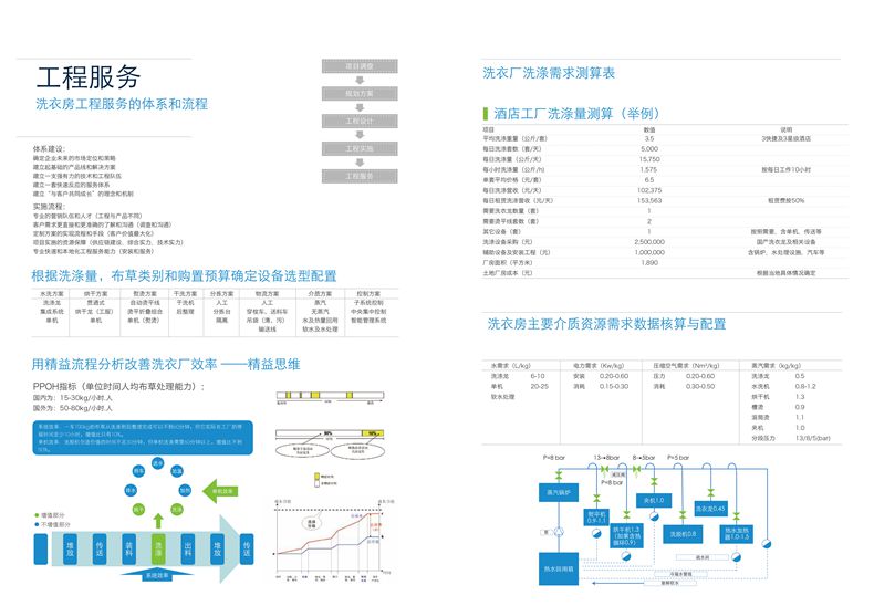 AG8亚洲国际游戏集团_首页官网