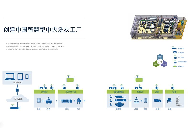 AG8亚洲国际游戏集团_首页官网