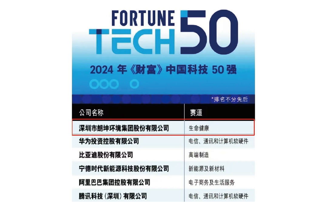 Saba沙巴电竞 - 您的专属电较量事主场