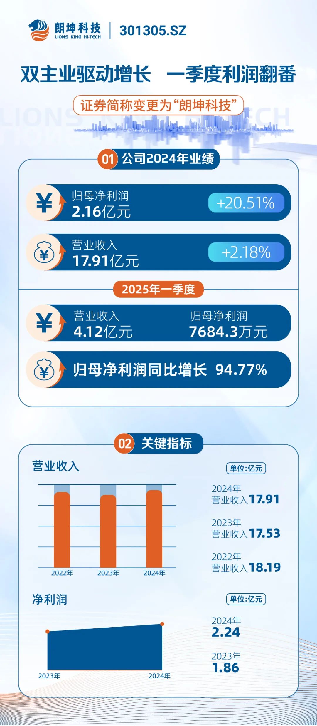 Saba沙巴电竞 - 您的专属电较量事主场